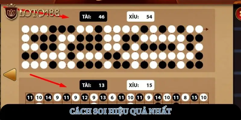 Cách soi hiệu quả nhất
